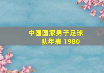 中国国家男子足球队年表 1980